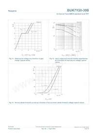 BUK7Y20-30B Datasheet Page 9