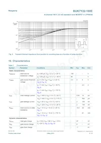 BUK7Y22-100EX Datenblatt Seite 5