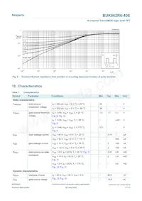 BUK962R6-40E數據表 頁面 5