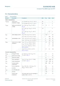 BUK963R2-40B數據表 頁面 5