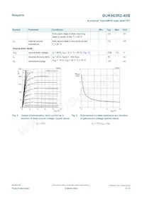 BUK963R2-40B數據表 頁面 6