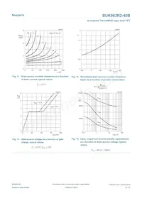 BUK963R2-40B數據表 頁面 8