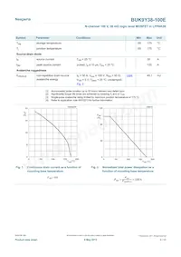 BUK9Y38-100E Datenblatt Seite 3