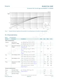 BUK9Y38-100E Datasheet Pagina 5