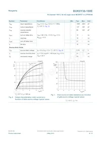 BUK9Y38-100E Datasheet Pagina 6