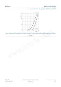 BUK9Y38-100E Datasheet Pagina 9