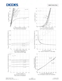 DMG7430LFGQ-13 Datasheet Pagina 4