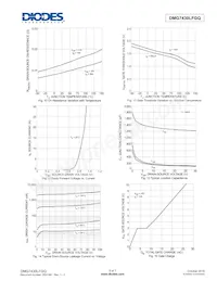 DMG7430LFGQ-13 Datasheet Pagina 5