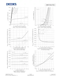 DMN7022LFGQ-7 Datasheet Pagina 3