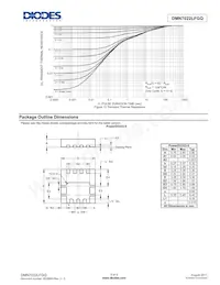 DMN7022LFGQ-7 Datasheet Pagina 5