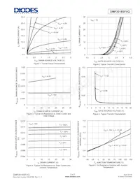 DMP3018SFVQ-7 Datasheet Pagina 3