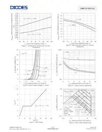 DMP3018SFVQ-7 Datasheet Pagina 4