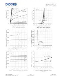 DMT3003LFGQ-7 Datasheet Pagina 3