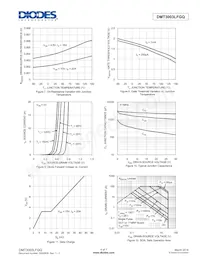 DMT3003LFGQ-7 Datasheet Pagina 4