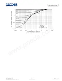 DMT3003LFGQ-7 Datasheet Pagina 5