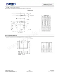 DMTH3004LFGQ-7 Datasheet Pagina 6