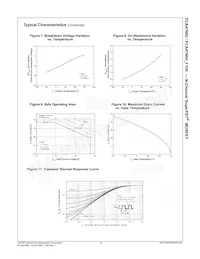 FCA47N60-F109 Datenblatt Seite 4