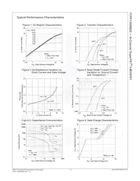 FCPF1300N80ZYD Datasheet Pagina 4