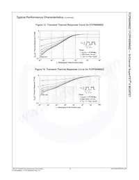 FCPF600N60Z Datasheet Pagina 6