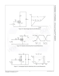 FCPF600N60Z Datasheet Pagina 7