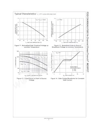 FDD13AN06A0-F085 Datasheet Pagina 5