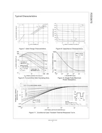 FDD3670 Datasheet Pagina 4