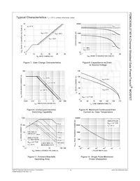 FDMC8360LET40 Datenblatt Seite 5