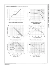 FDMC86248 Datasheet Pagina 5