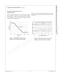 FDMS7560S Datenblatt Seite 7
