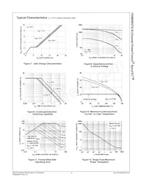 FDMS8027S Datasheet Pagina 5