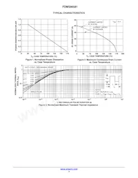 FDMS86581 Datenblatt Seite 3