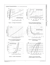 FDMS8820 Datenblatt Seite 4