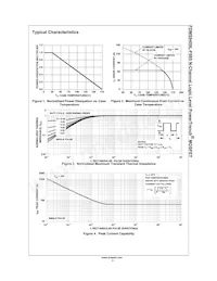 FDMS9409L-F085 Datasheet Pagina 3