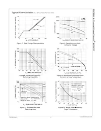 FDP8860 Datasheet Page 5