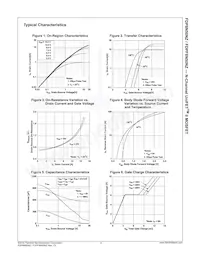 FDP8N50NZ Datasheet Pagina 4