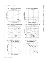 FDP8N50NZ Datasheet Pagina 5