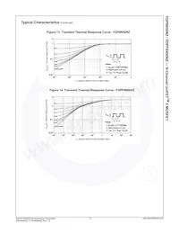 FDP8N50NZ Datenblatt Seite 6