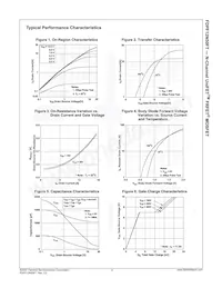 FDPF12N50FT Datenblatt Seite 4