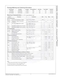 FDPF20N50數據表 頁面 3