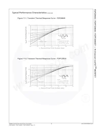 FDPF20N50 Datasheet Pagina 6