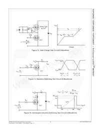 FDPF20N50 Datenblatt Seite 7