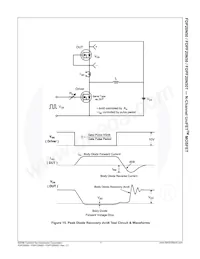 FDPF20N50 Datenblatt Seite 8