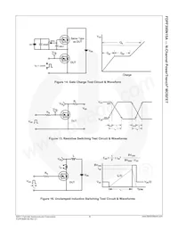 FDPF390N15A Datasheet Pagina 7