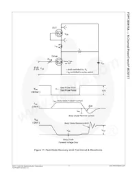 FDPF390N15A Datasheet Pagina 8