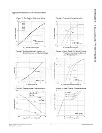 FDPF5N50FT Datasheet Pagina 4