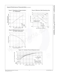 FDPF5N50FT Datasheet Pagina 5