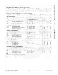 FDPF5N50NZ Datasheet Pagina 3