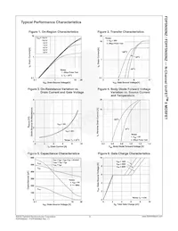 FDPF5N50NZ Datenblatt Seite 4