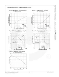 FDPF5N50NZ Datasheet Pagina 5