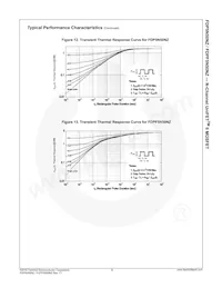 FDPF5N50NZ Datasheet Pagina 6